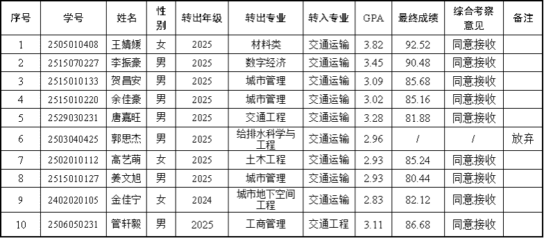 成人免费网站